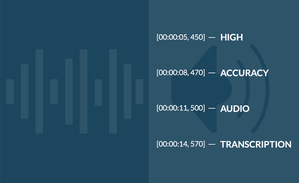 audio transcription ai